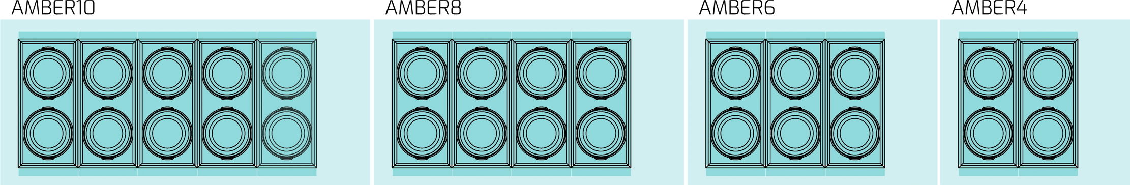 gelato made by mehen machines